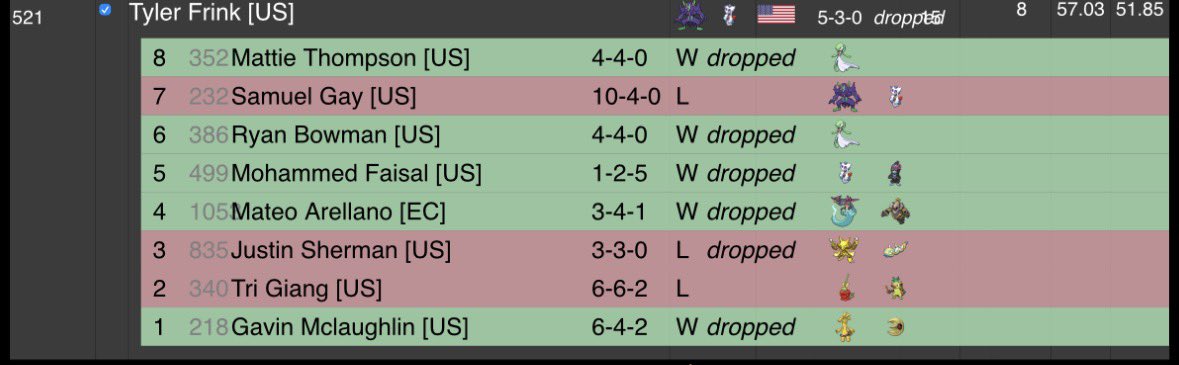 #TeamJSB | Tyler tweet media