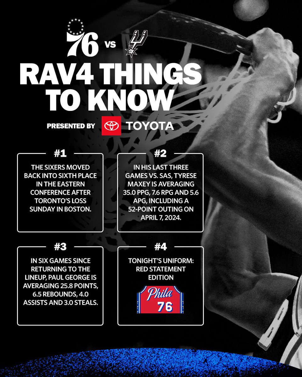 Philadelphia 76ers tweet media