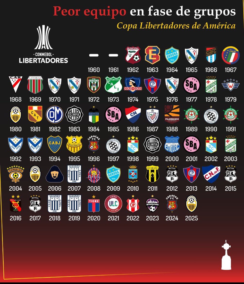 Joaco 🐐 tweet media