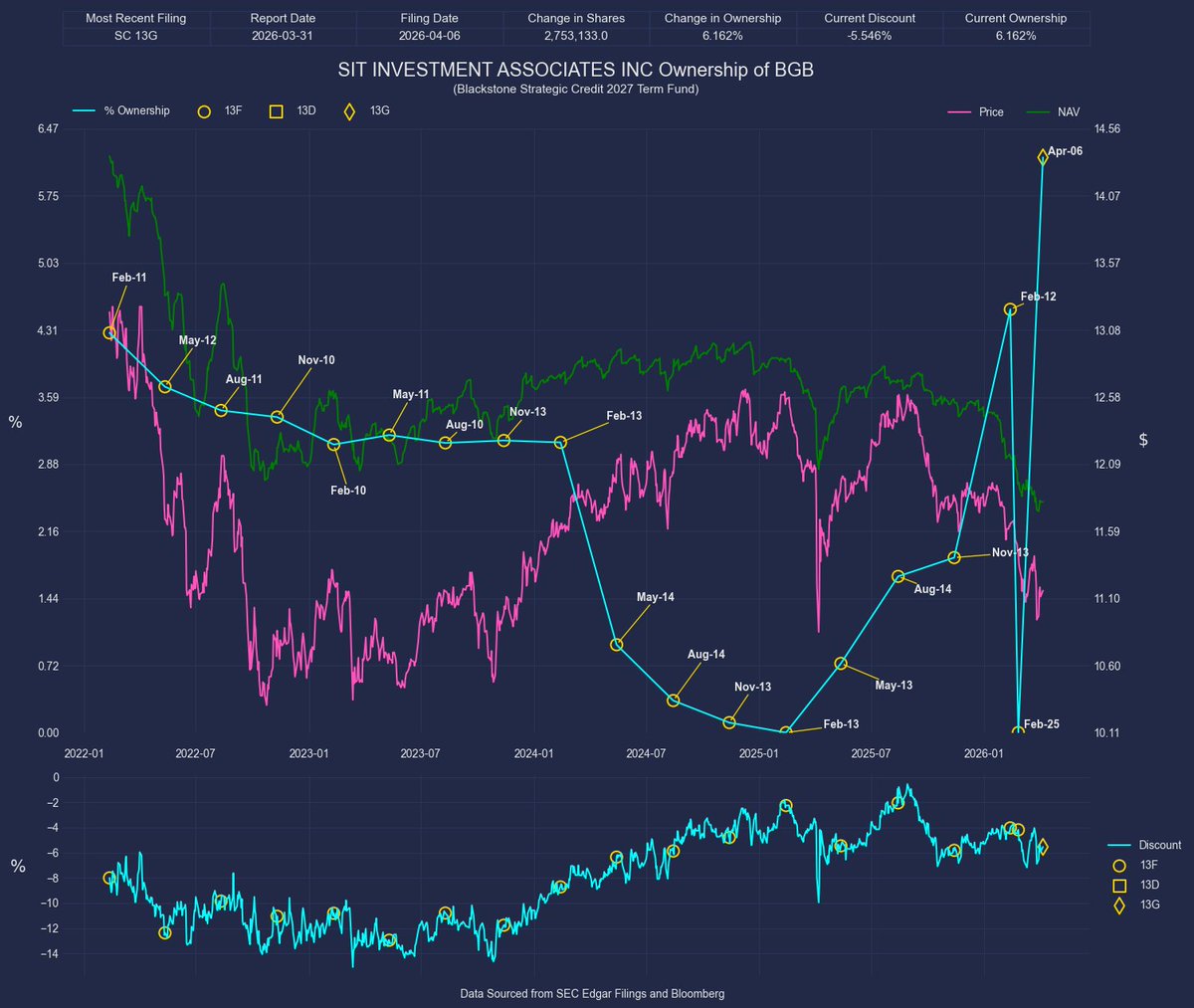 Quantify Chaos tweet media