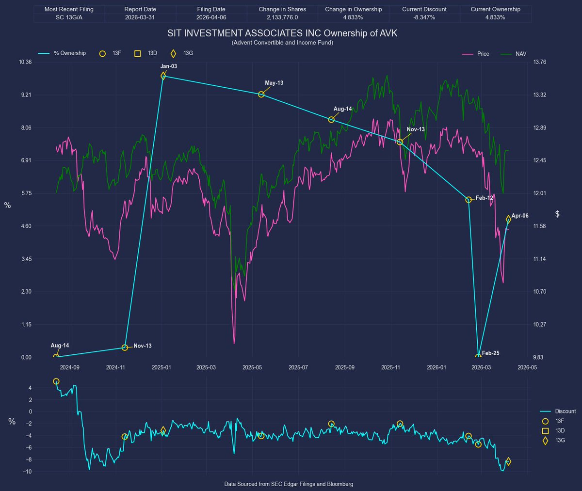 Quantify Chaos tweet media