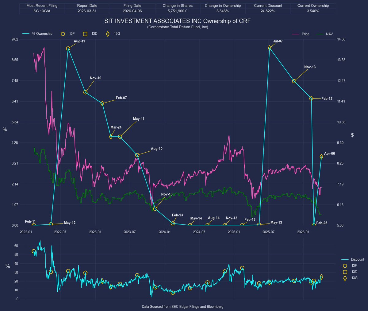 Quantify Chaos tweet media