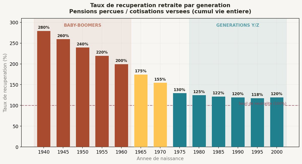 Frenchie tweet media