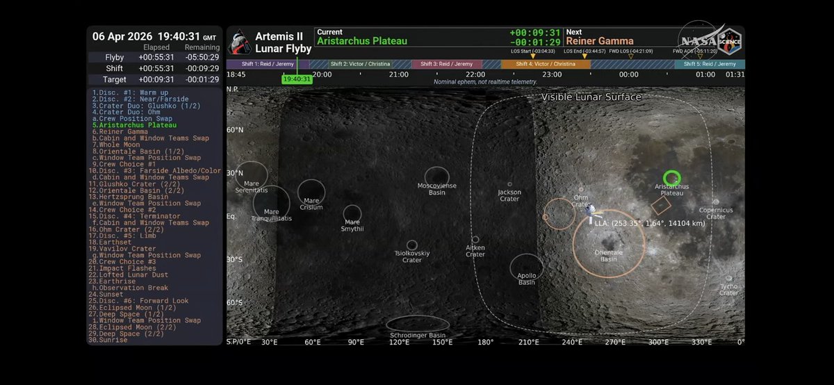 small-big pony tweet media