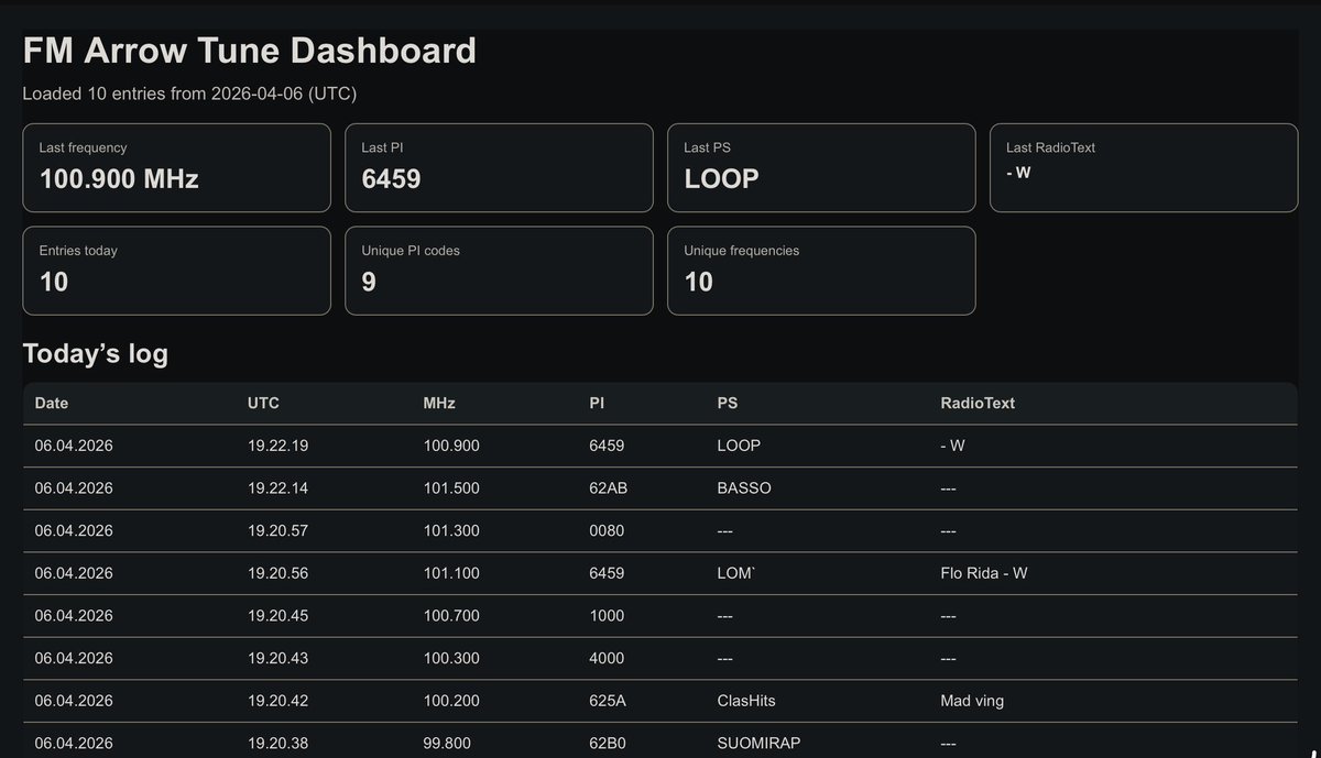 Janne Heinikangas tweet media
