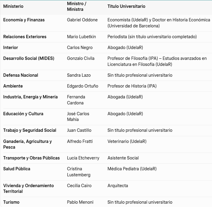 Licenciado Poronga Virus tweet media