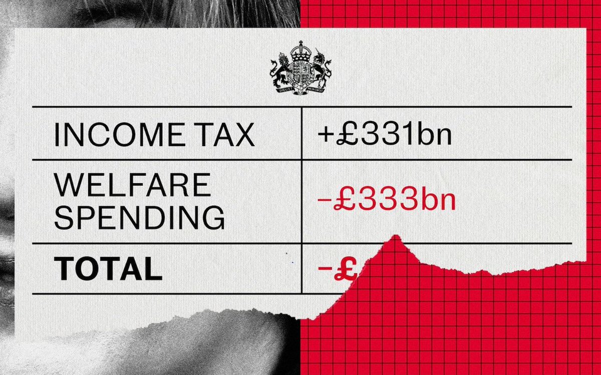 Adam Gwiazda tweet media