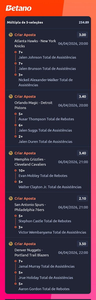 NBA da Loucura (Big odds) tweet media