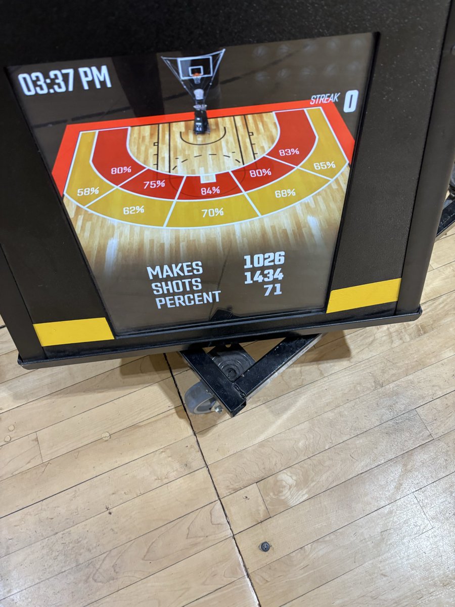 Ed Daniels⁴ tweet media