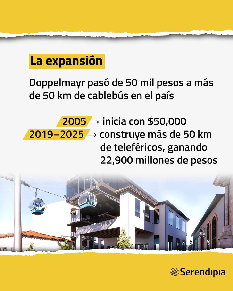 La Aldea Poblana tweet media