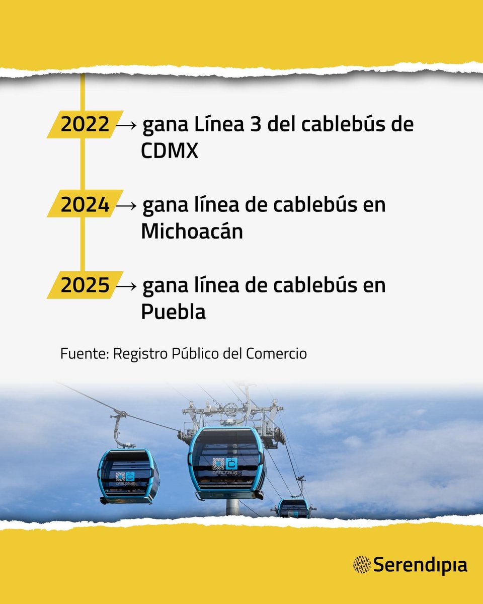 La Aldea Poblana tweet media