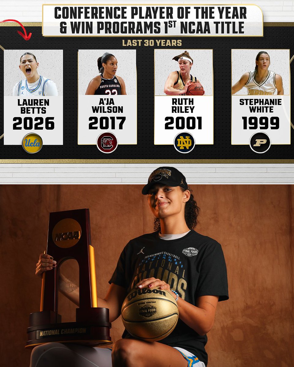 ESPN Insights tweet media