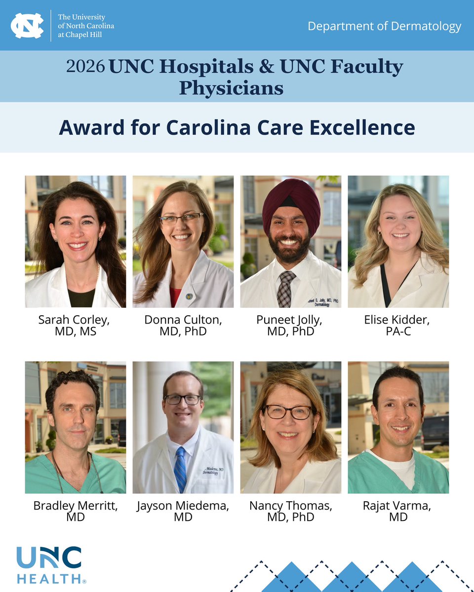 UNC_DERM's tweet photo. We are excited to announce that this year, 8 members of UNC Derm have been honored with the UNC Hospitals &amp; UNC Faculty Physicians Award for Carolina Care Excellence. Thank you for creating an outstanding experience for patients and delivering quality care! https://t.co/24rDVFLAO9