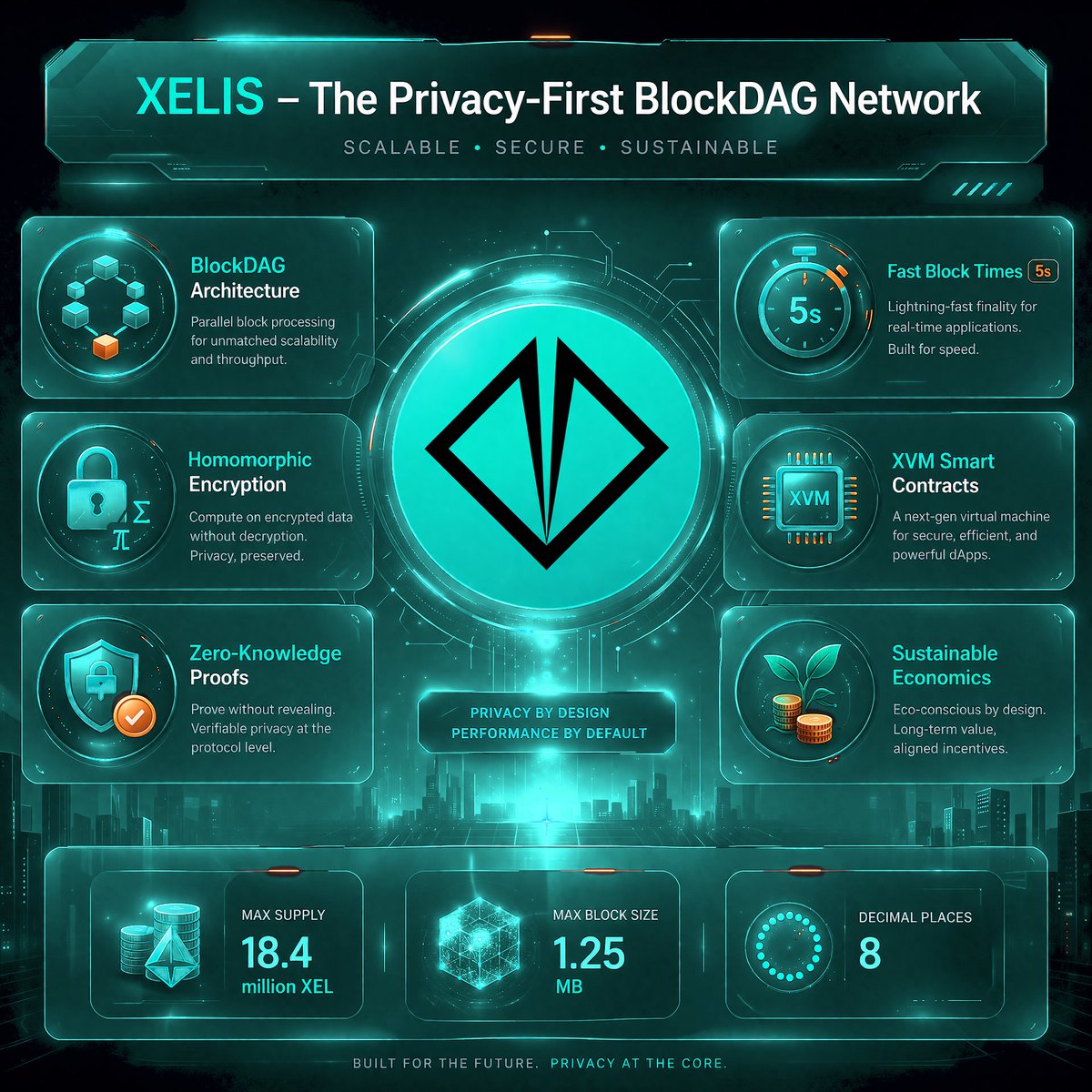 AWEN CRYPTO 🩵 tweet media