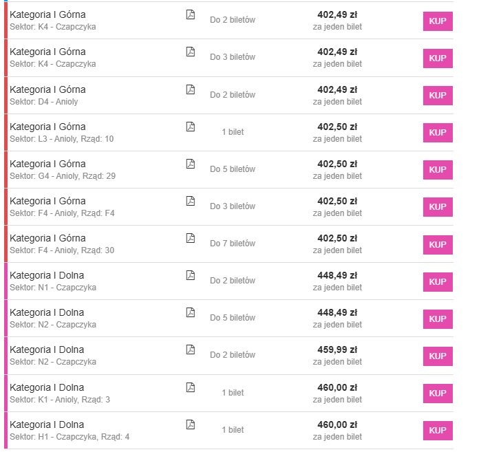 Lech Poznań Licznik Biletów tweet media