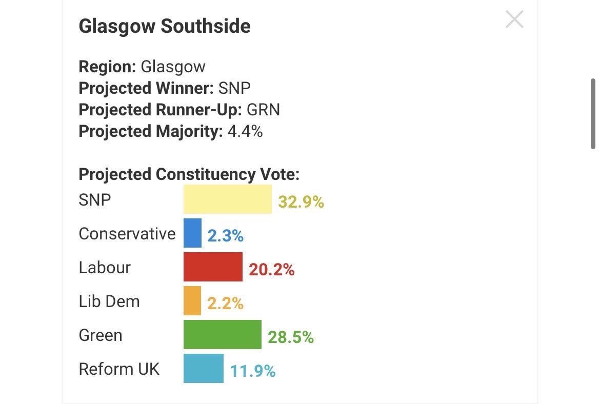 Gabriel Sanson Gomez 🌍🏴🇲🇽 tweet media