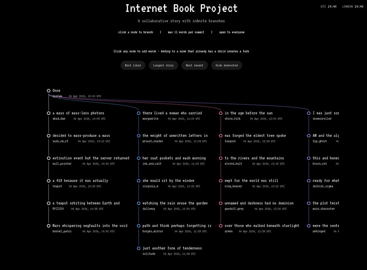 gsbonnet tweet media