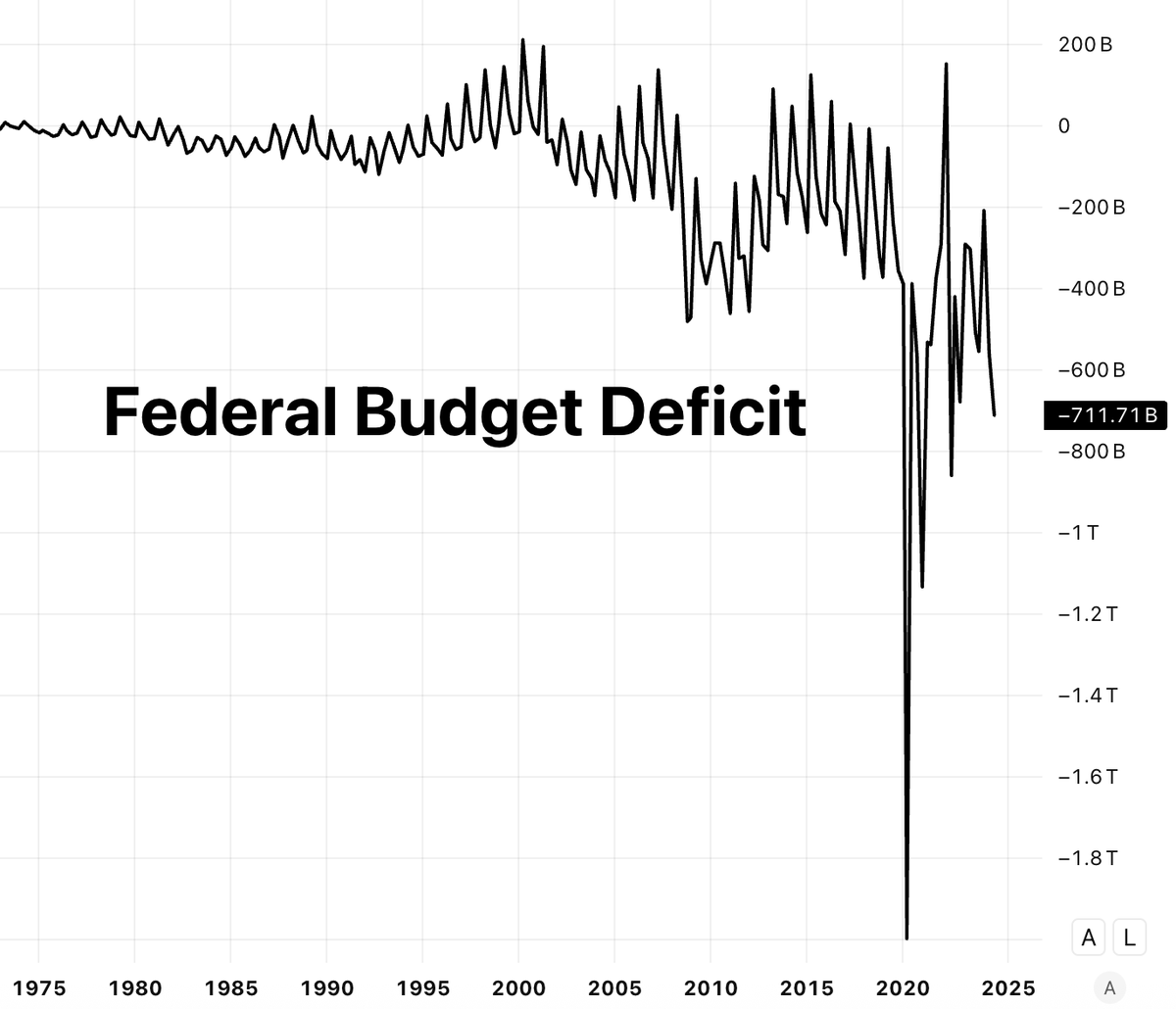 Christian Heiens 🏛 tweet media