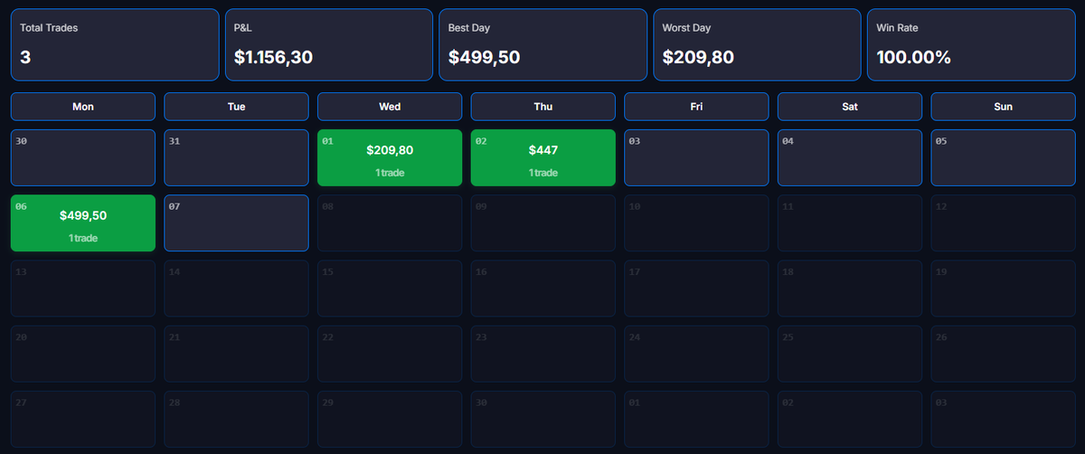 Canal do tti tweet media