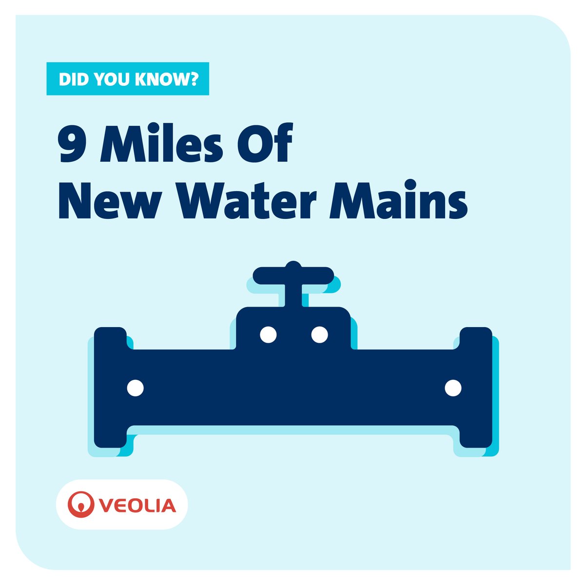 VeoliaWaterNY's tweet image. Veolia replaced nine miles of water mains last year. Totaling over 40,000 feet! This infrastructure upgrade will improve water delivery and reliable service for years to come. #water #customers #safety