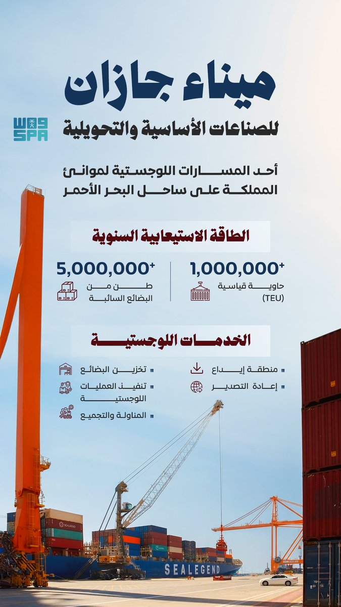 واس الاقتصادي tweet media