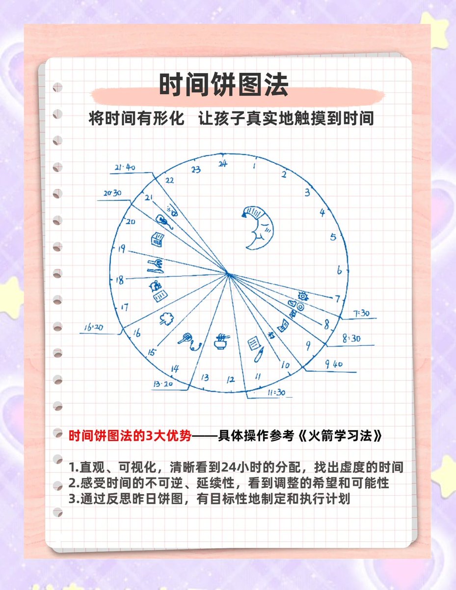 Danielle tweet media