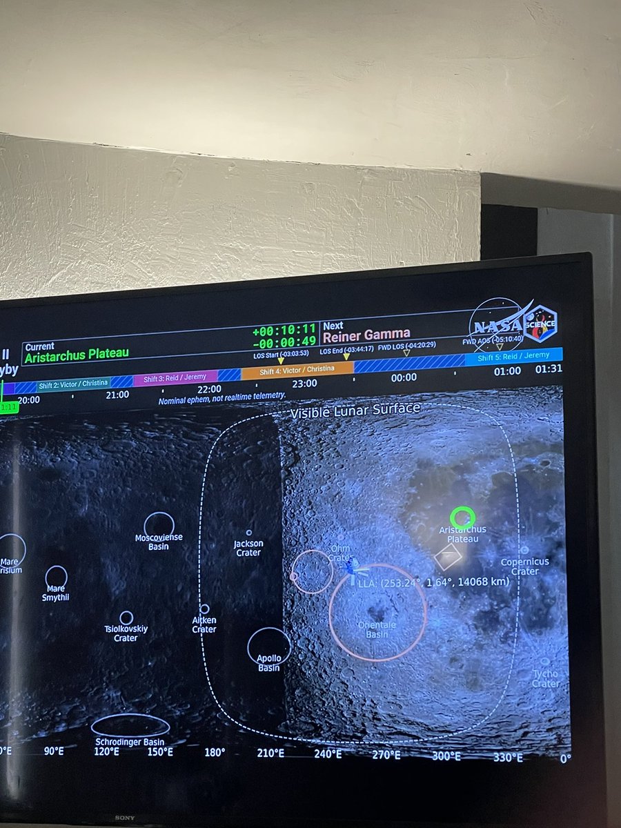 Casi quemo mi comida por estar viendo a la NASA y Artemis 2.