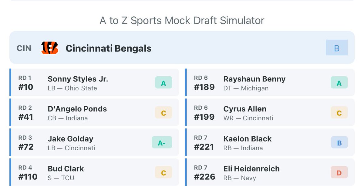 Drew Garrison tweet media