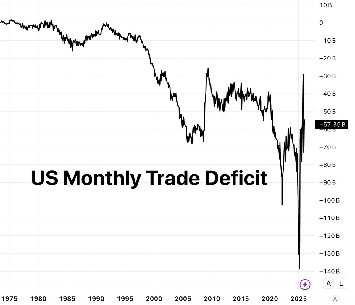 Christian Heiens 🏛 tweet media