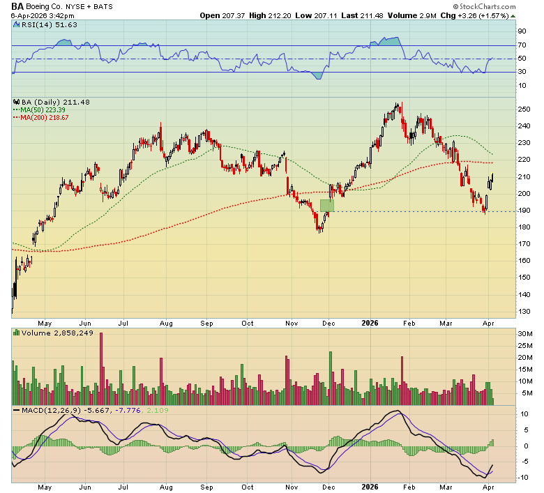 Offshorehunter tweet media