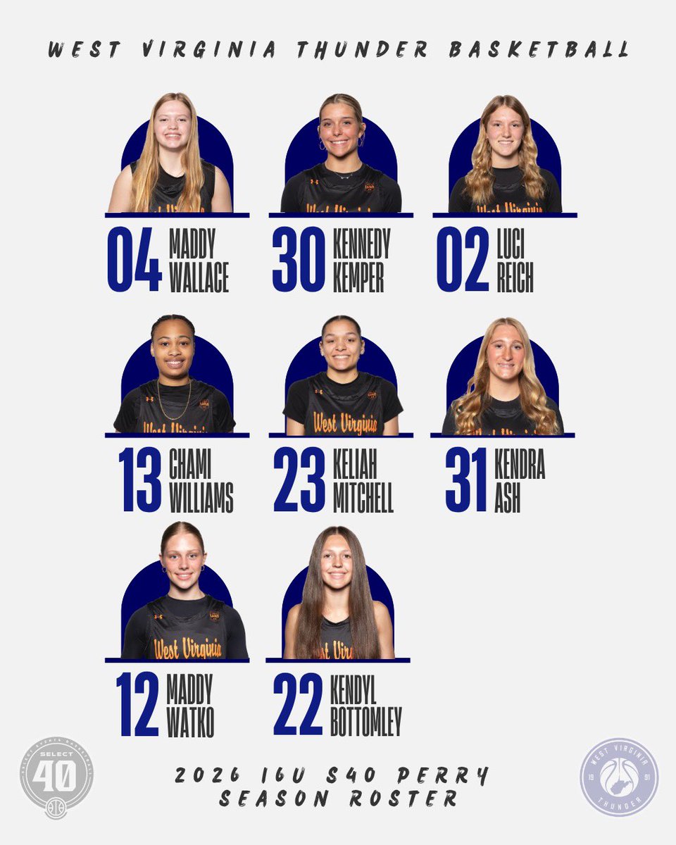 West Virginia Thunder tweet media