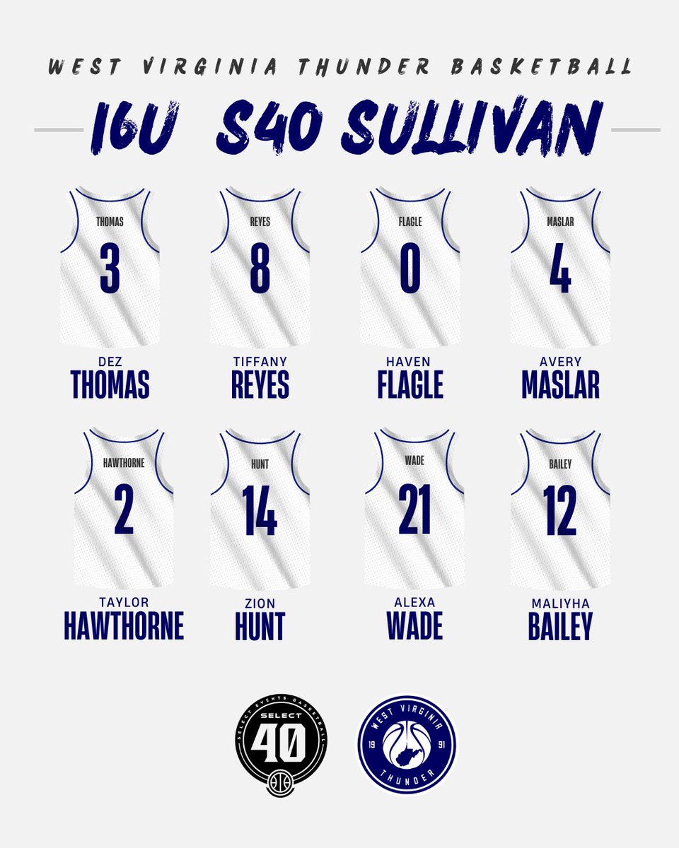 West Virginia Thunder tweet media