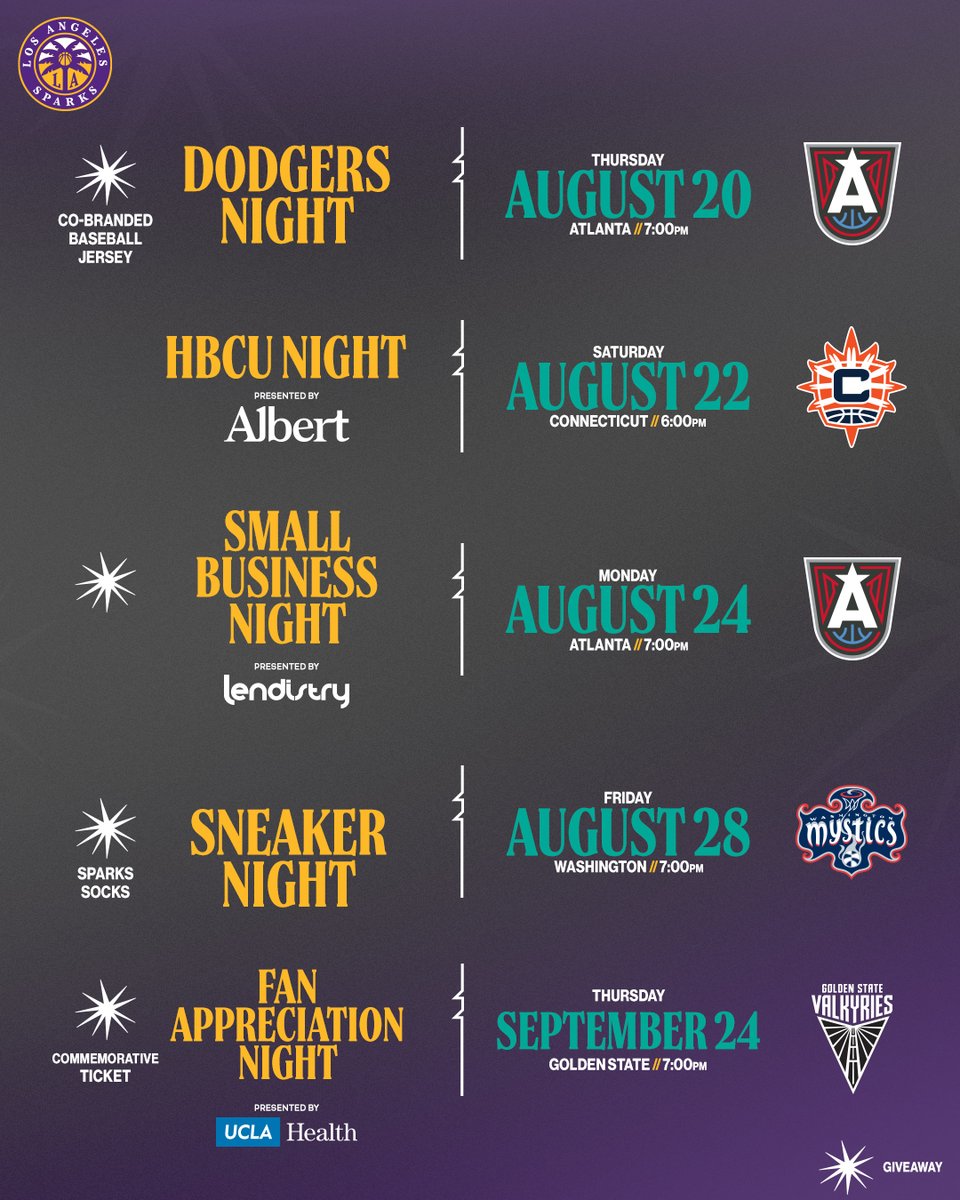 LASparks's tweet photo. 🗣️ Theme nights just dropped. 

Start planning your schedule to see the Sparks this summer! 

Single-game tickets for the first half of the season go on sale Thursday, April 9th! 

📝 https://t.co/amUH4QSUqA https://t.co/OmfqrB1syL
