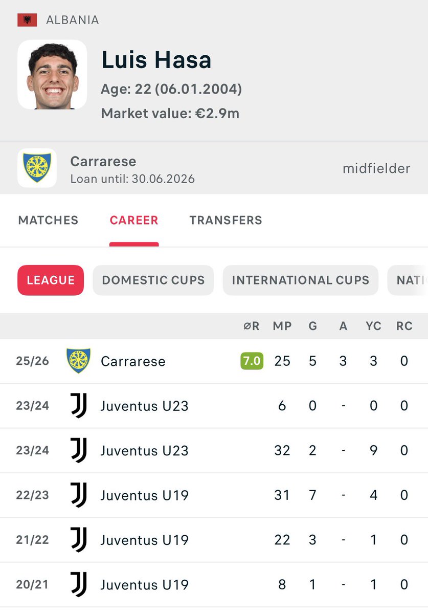 Adriano Del Monte tweet media