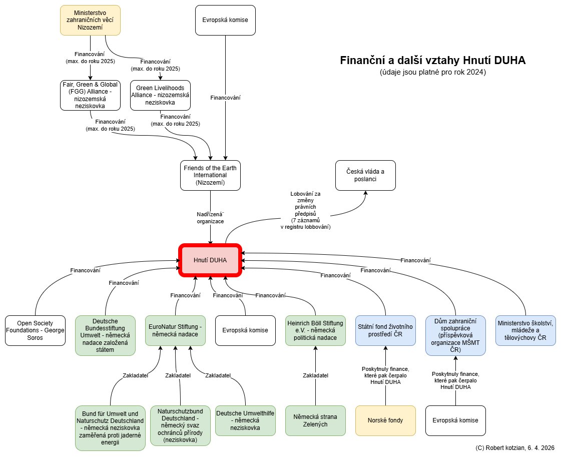 Robert Kotzian tweet media