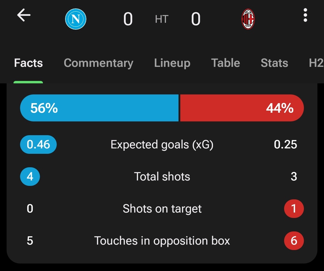 Abu Matar 🇮🇹 tweet media
