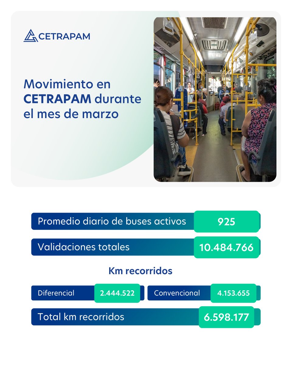 Cetrapam tweet media