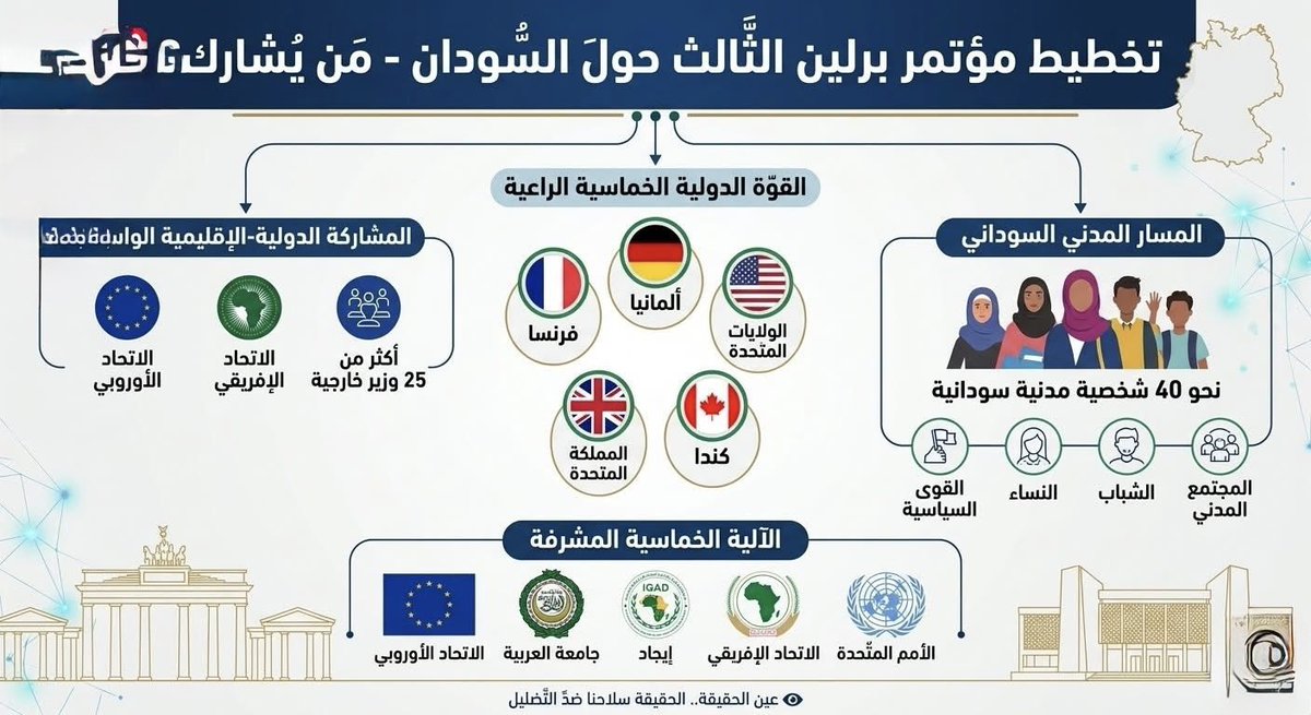 Walaa Elsadig tweet media