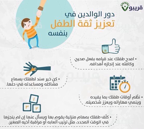 66_v66's tweet photo. #تربية_الابناء 
دور الوالدين في تعزيز ثقة الطفل. https://t.co/OLYtLwoeXL