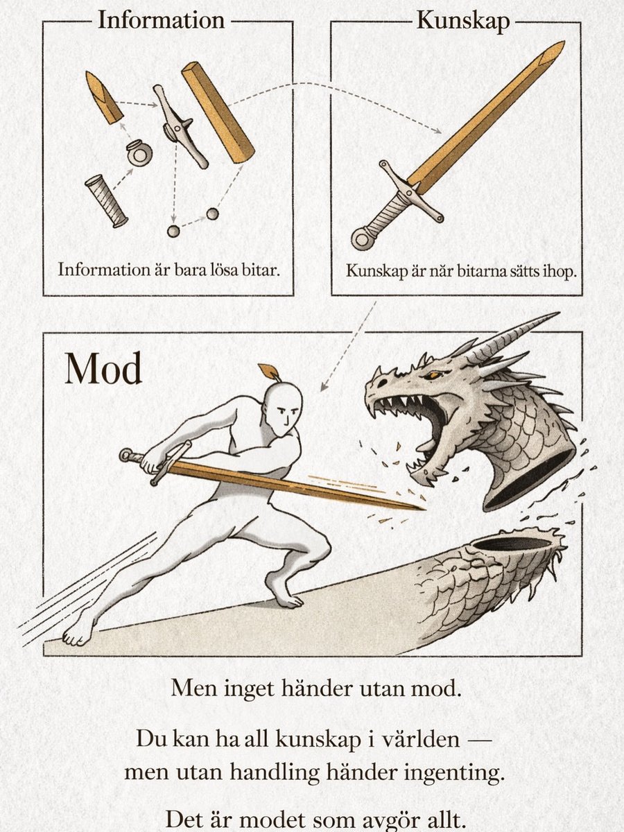 Fastighetsgurun tweet media