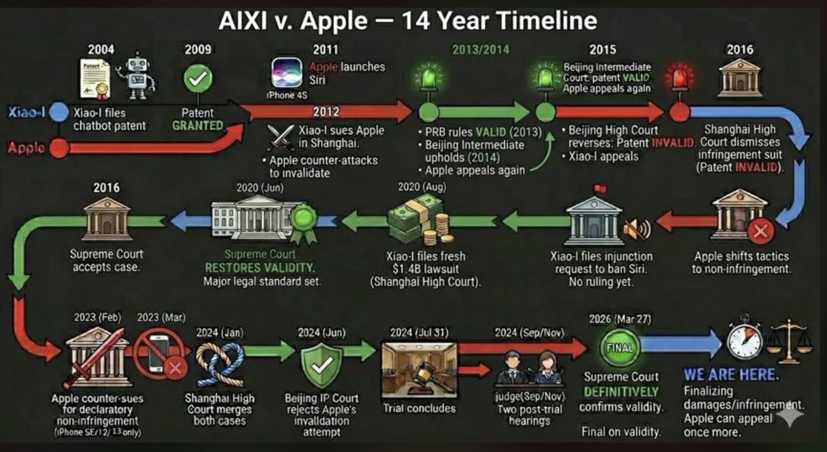 Maj Soueidan tweet media