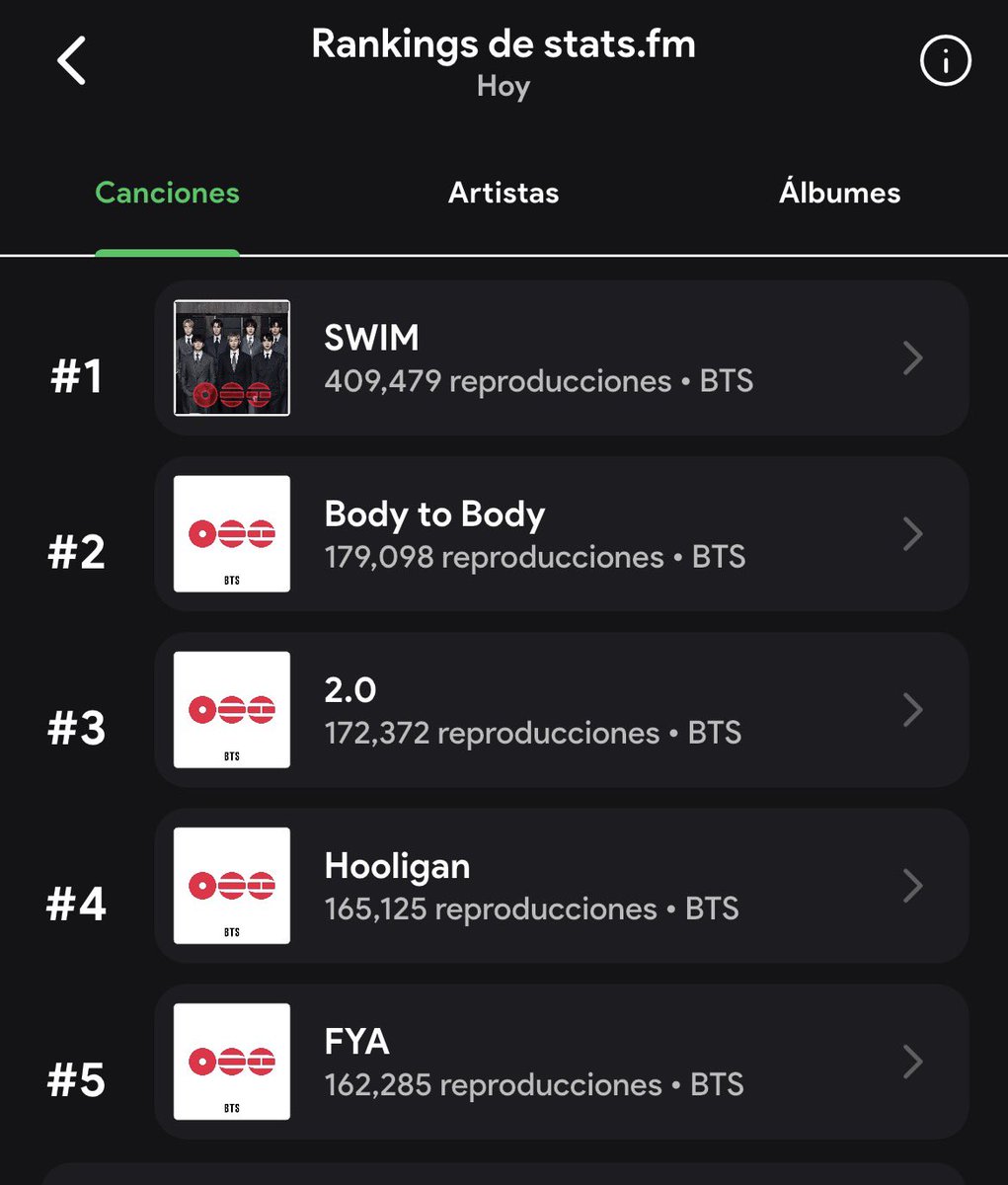 sdl ٭ ⊙⊝⊜ tweet media