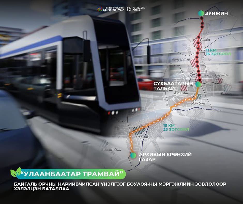 Munkh-erdene Batsukh tweet media