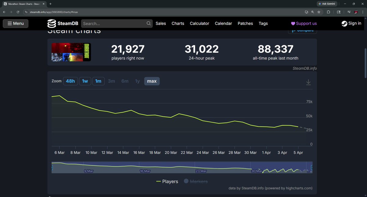 SayHiToGod tweet media