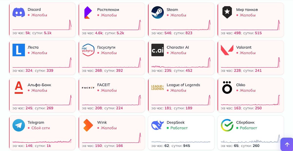 WarTranslated tweet media