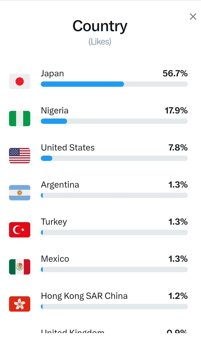 The Muscle Man tweet media