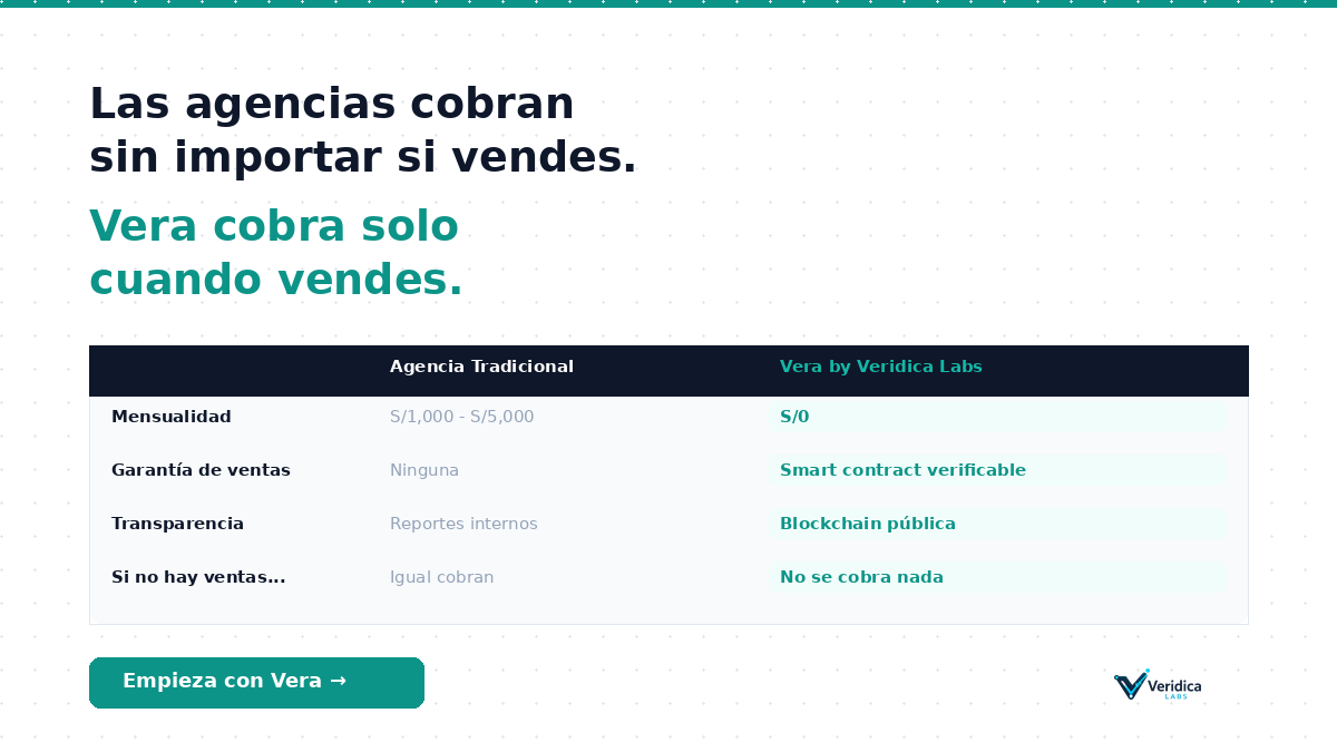 Veridica Labs tweet media