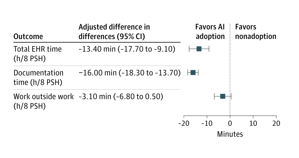 Crémieux tweet media
