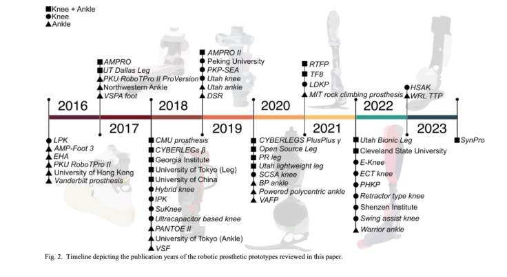 David G. Armstrong follow @dgarmstrong.bsky.social tweet media