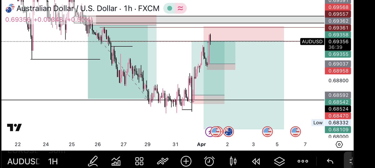 Softgirl 📊 tweet media